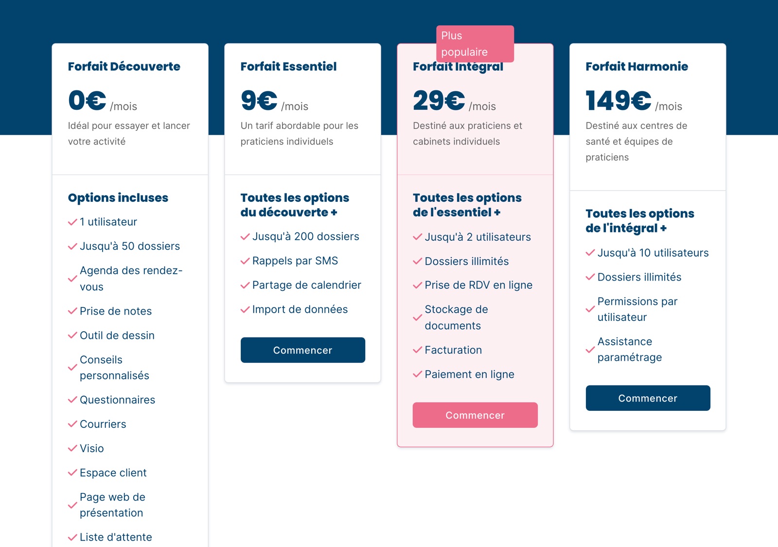 Page tarifs officielle d’itiaki relevée le 5 juillet 2026 : forfait Découverte à 0 €/mois, Essentiel à 9 €/mois, Intégral à 29 €/mois, Harmonie à 149 €/mois.
