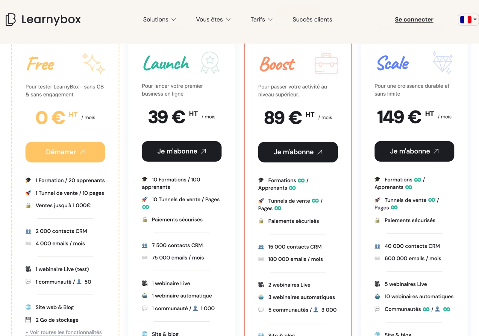 Page tarifs officielle de LearnyBox relevée le 5 juillet 2026 : plan Free à 0 €, Launch à 39 € HT/mois, Boost à 89 € HT/mois, Scale à 149 € HT/mois.